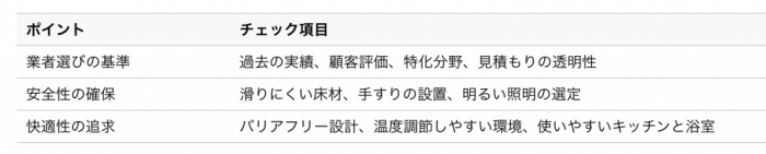 スクリーンショット 2024-03-05 16.15.27 1f5c46b8f02584e6a130240773665b92